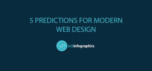 web design trend infographic
