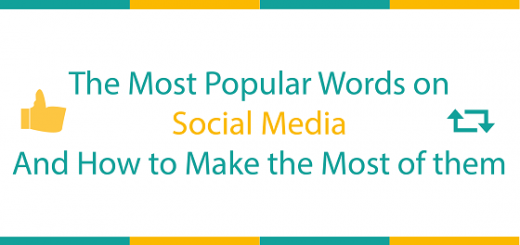 Most popular words on social media